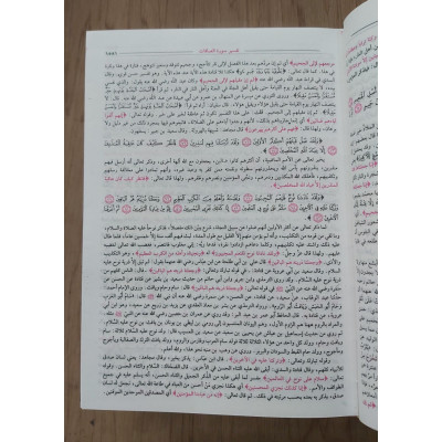 تفسير القرآن العظيم • ابن كثير • دار الفكر • 4 أجزاء