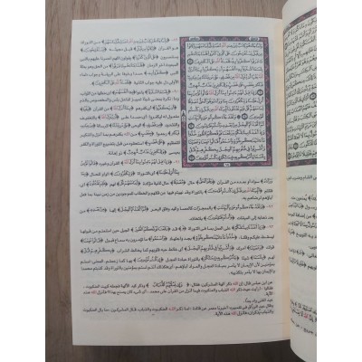 تفسير الجلالين • السيوطي • المحلي • دار الفجر للتراث