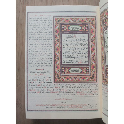 تفسير الجلالين • السيوطي • المحلي • دار ابن كثير