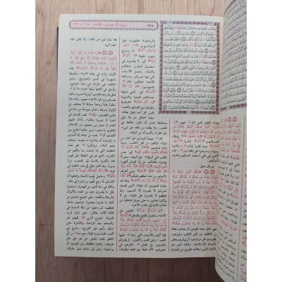 تيسير الكريم الرحمن • السعدي • دار التقوى