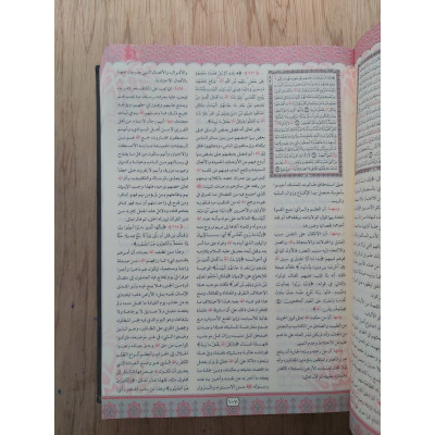 تيسير الكريم الرحمن • السعدي • دار ابن الجوزي