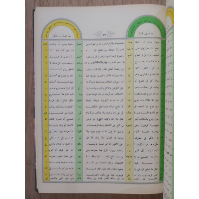 عنوان الشرف الوافي في علم الفقه والعروض والتاريخ والنحو والقوافي • إسماعيل المقرئ • المكتبة العصرية