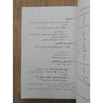 تيسير مصطلح الحديث • الطحان • مكتبة المعارف